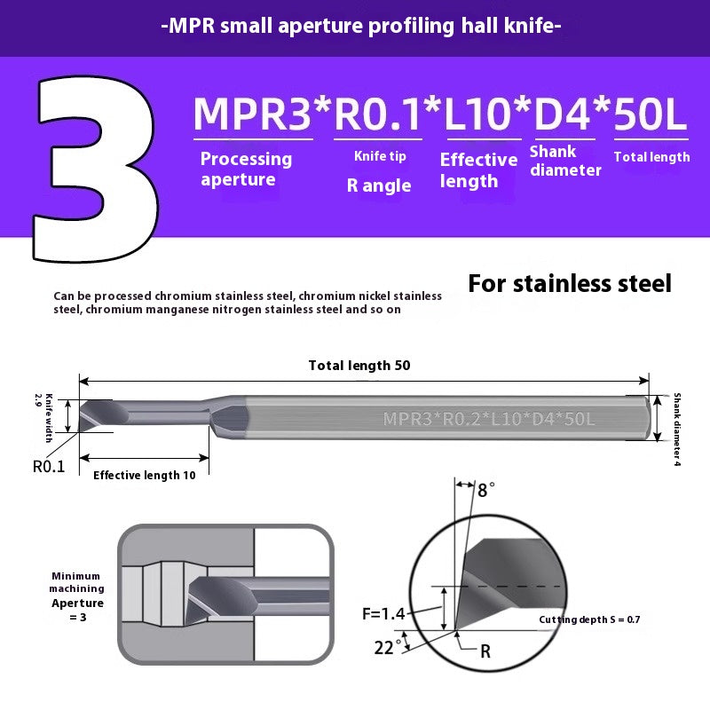 1129-CNC Small Bore Boring Tools MPR Copy Boring Turning Tools for Stainless Steel, Copper and Aluminum Lathe Micro Small Boring Tools Shandong Denso Pricision Tools Co.,Ltd.